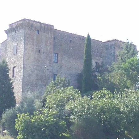 Castello Di Belforte