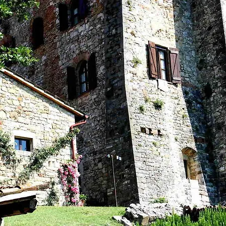 Castello Di Belforte *