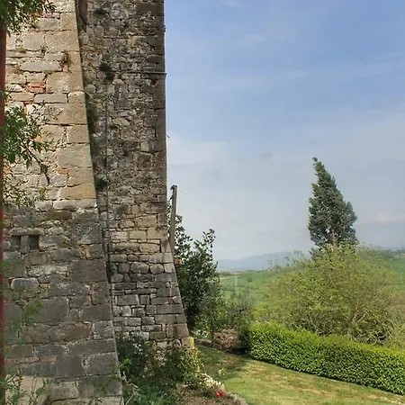 Castello Di Belforte Todi