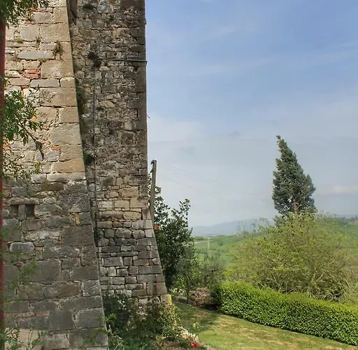 Castello Di Belforte Todi