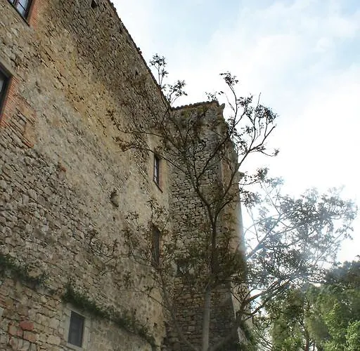 Castello Di Belforte